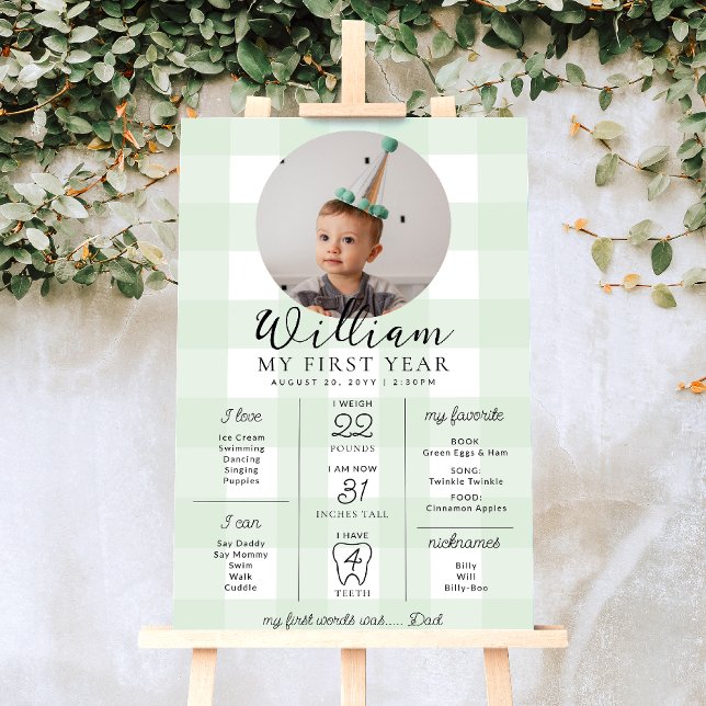 Poster Linha do tempo do primeiro aniversário do Gingham  (Criador carregado)