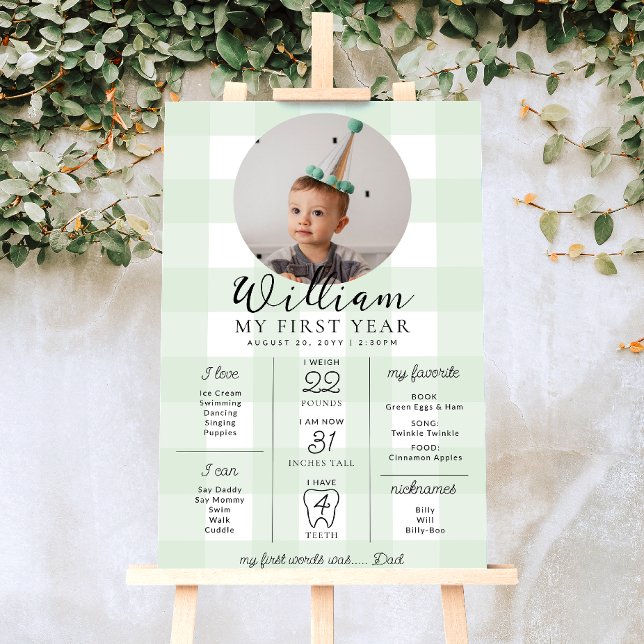 Poster Linha do tempo do primeiro aniversário do Gingham  (Criador carregado)