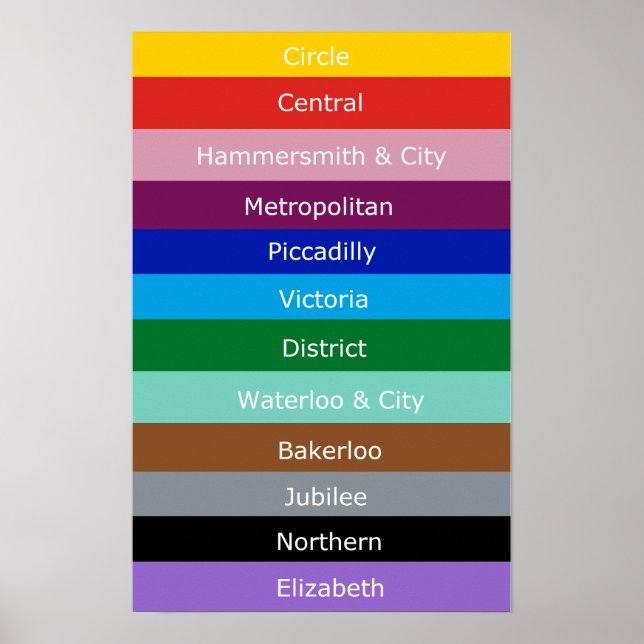 Poster Linhas do Tubo (Frente)