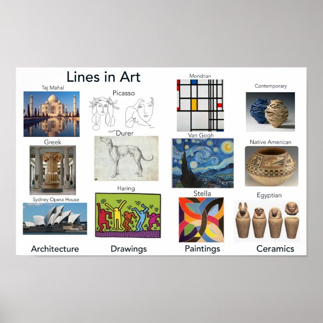 Poster Linhas na Arte, Sala de Arte  (Frente)