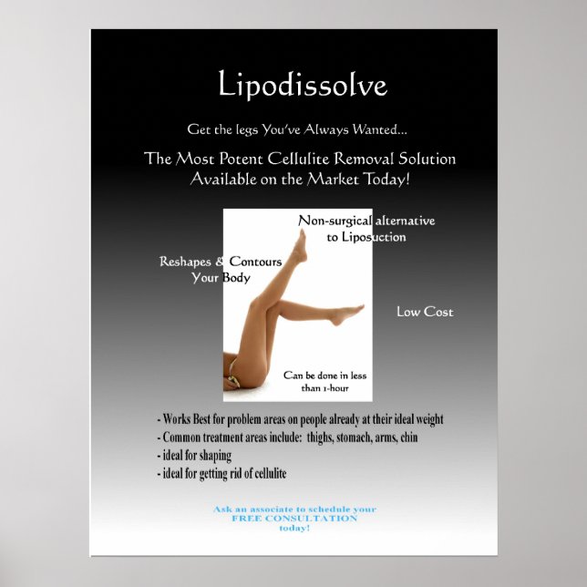 Póster Lipodissolução (Frente)