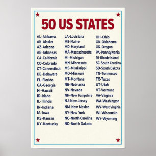 Poster Lista Alfabética de Abreviações dos 50 Estados dos