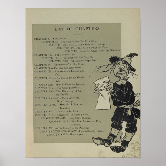 Poster Lista de Capítulos (Frente)