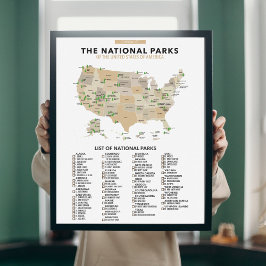 Poster Lista de Parques Nacionais nos Estados Unidos