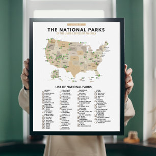 Poster Lista de Parques Nacionais nos Estados Unidos