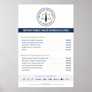Poster Lista de Preços Personalizada da Tabela de Taxas d