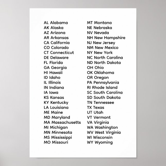 Poster Lista dos 50 Estados (Frente)