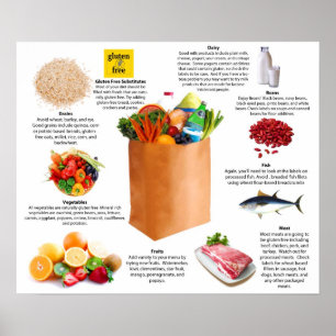 Póster Lista Gratuita de Produtos Hortícolas