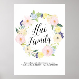 Póster Lista Personalizada para Eva