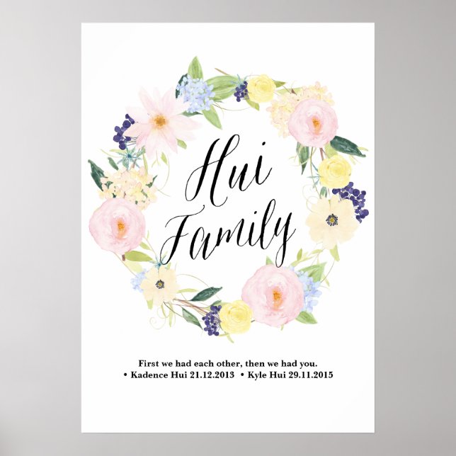 Póster Lista Personalizada para Eva (Frente)