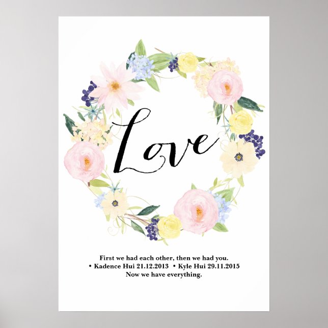 Póster Lista Personalizada para Eva (Frente)