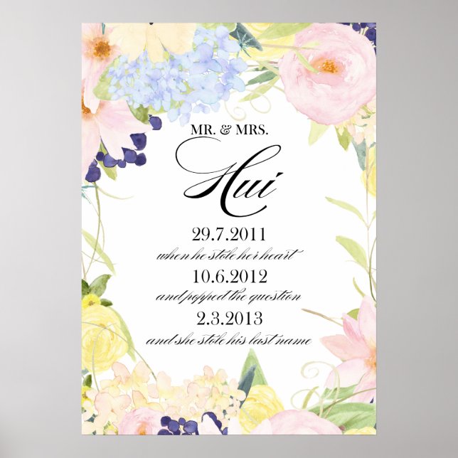 Póster Lista Personalizada para Eva (Frente)