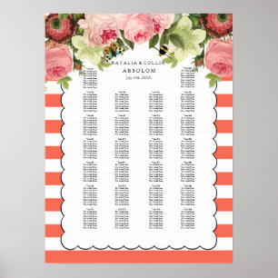 Póster listras de coral PixDezines+rosas/gráfico de assen