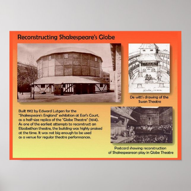 Póster Literature, Shakespeare, New Globe theatre (Frente)