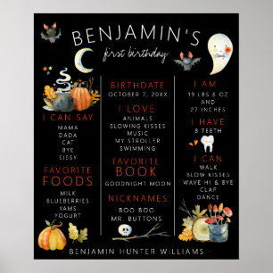 Poster Little Boo   Primeiro aniversário do Halloween Mil