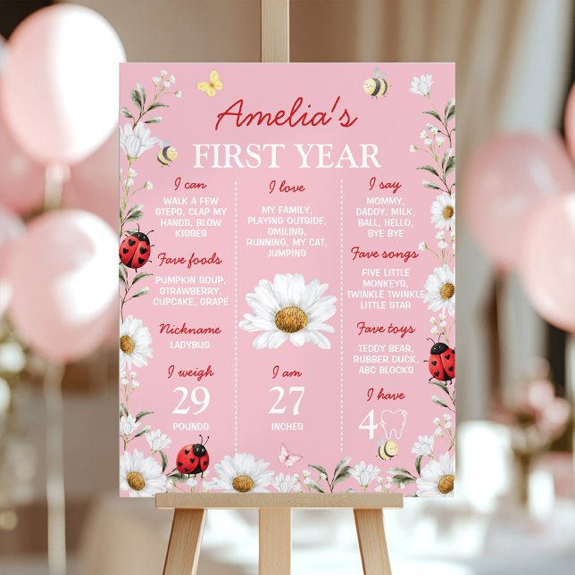 Poster Little Love Bug Ladybug Birthday Milestone Sign (Criador carregado)