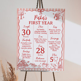 Poster Little Meatball Birthday Party Milestone Sign