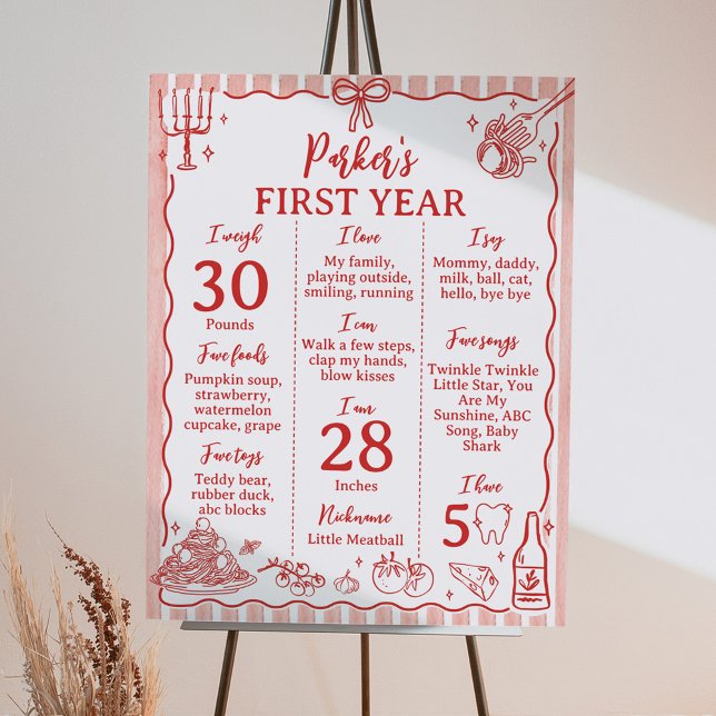 Poster Little Meatball Birthday Party Milestone Sign (Criador carregado)