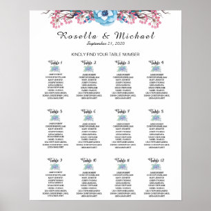 Poster Localize gentilmente o número da sua tabela - Org