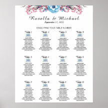 Localize gentilmente o número da sua tabela - Orga