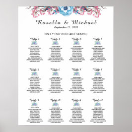 Poster Localize gentilmente o número da sua tabela - Orga