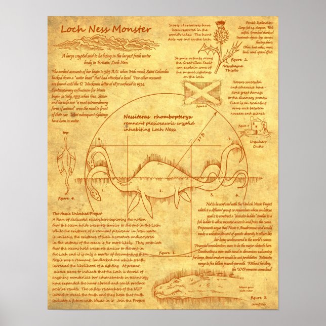 Poster Loch Ness Monster - Estilo Vitruviano (Frente)