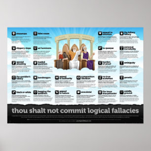 Poster lógico das falácias