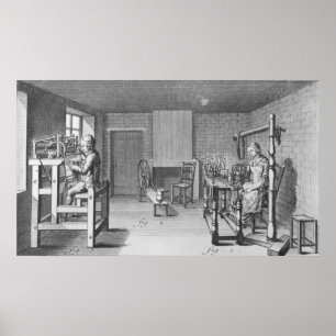 Póster Loom para tecelagem de meias