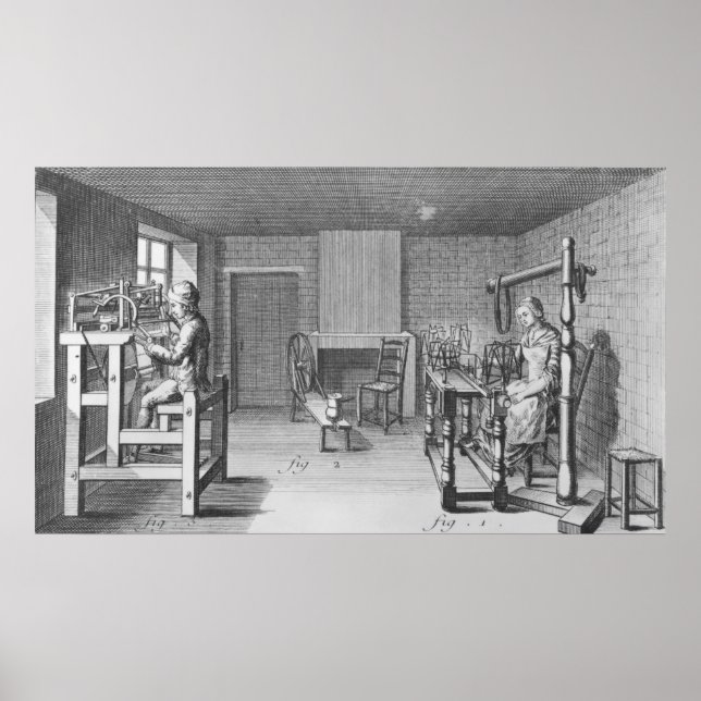 Póster Loom para tecelagem de meias (Frente)