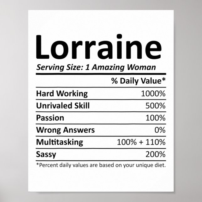 Poster Lorraine Nutrition Personalized Name Funny Christm (Frente)