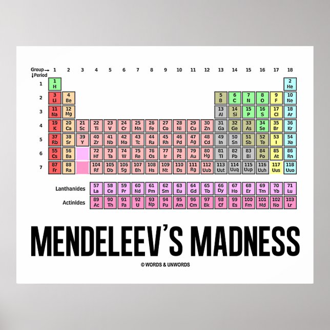 Poster Loucura de Mendeleev (Mesa periódica de elementos) (Frente)