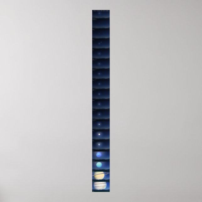 Póster Lua substituída por outros corpos (Frente)