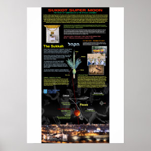 Póster Lua super do sangue de Sukkot 2015 - 2
