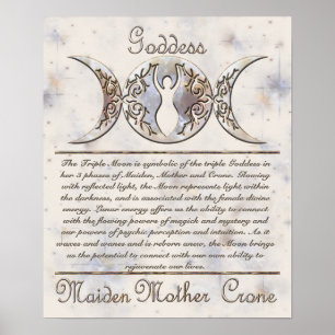 Póster Lua tripla informativa