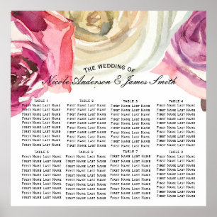 Póster Lugares de assento Chic Rosas em Aquarela Rosa e B