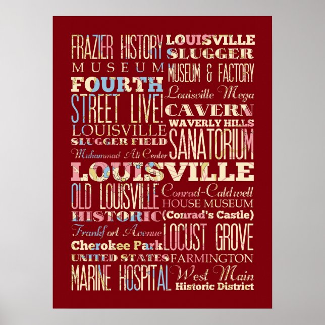 Poster Lugares Famosos de Louisville, Kentucky. (Frente)
