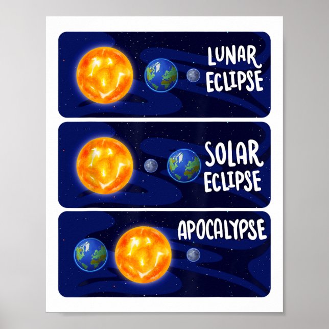 Poster Lunar Eclipse Solar Apocalypse Astrologia M (Frente)