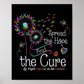 Poster Lutar Contra o Câncer em e Todas as Cores Fitas Da