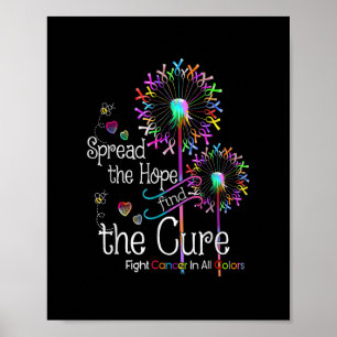 Poster Lutar Contra O Cancer Em Todas As Fitas De Cores E