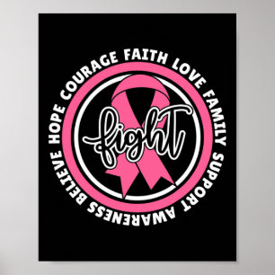 Poster Lute contra o Cancer, Fita Rosa, Cancer de Fita, S