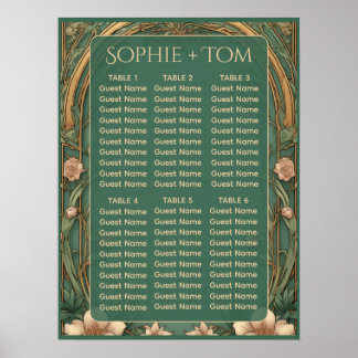 Poster Luxurious Alphonse Mucha Art Nouveau Seating Chart