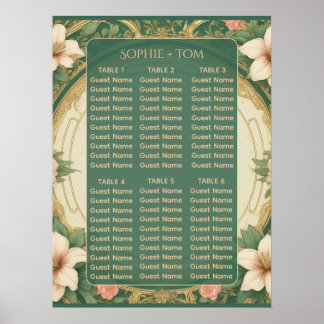 Poster Luxurious Alphonse Mucha Flora Green Seating Chart