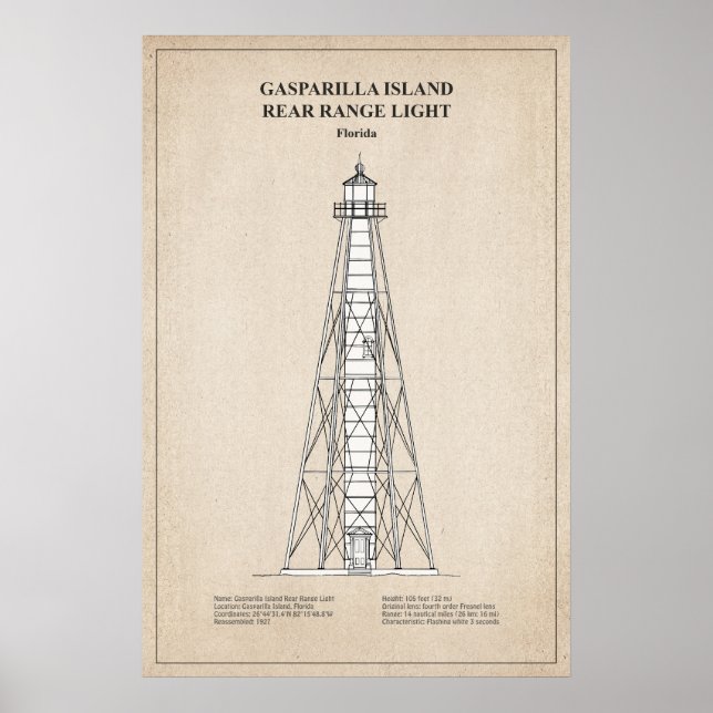Poster Luz de alinhamento traseiro da Ilha Gasparilla - F (Frente)