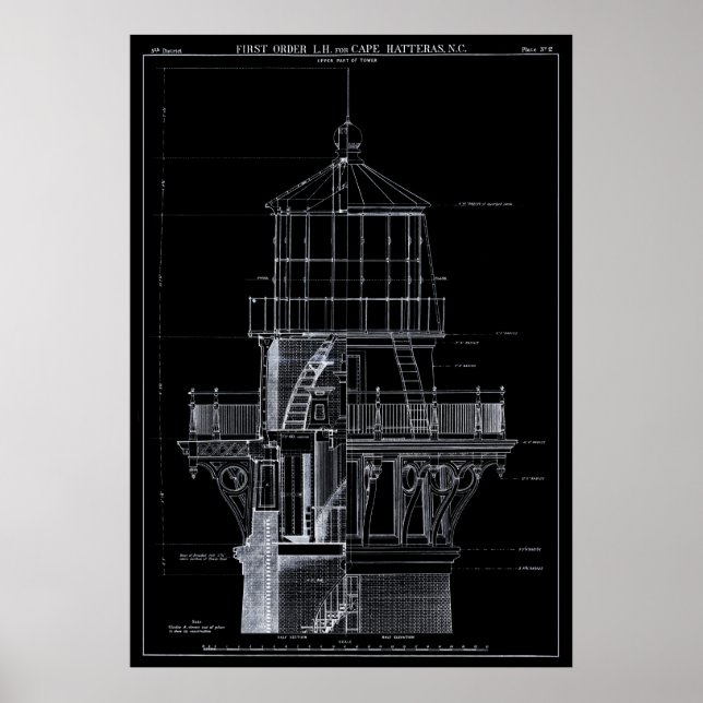PÓSTER LUZES NO CAPE HATTERAS 1869 (Frente)