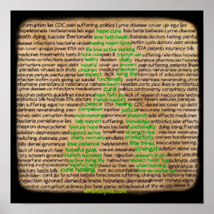 Póster Lyme Disease Feelings Poster, Denied, Ignored