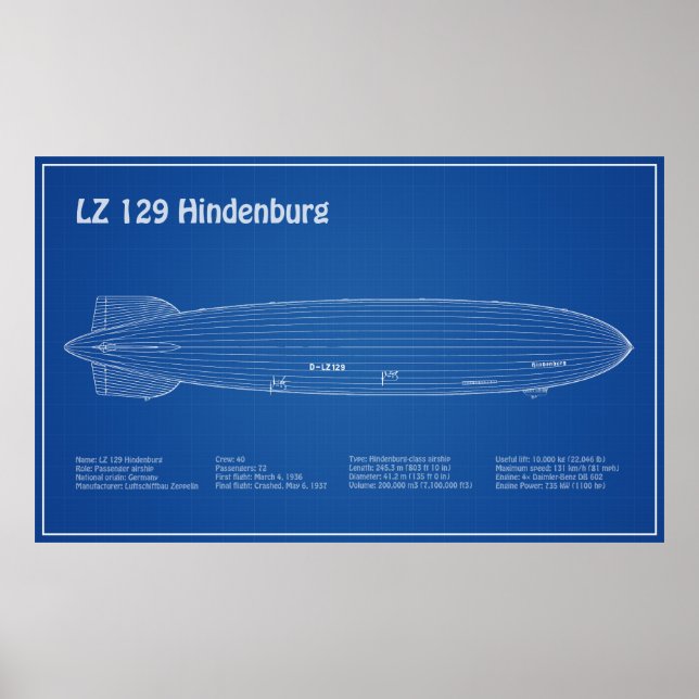 Poster LZ 129 Hindenburg - Planos de projeto de aeróstato (Frente)