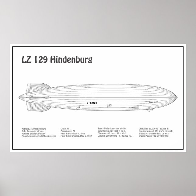 Poster LZ 129 Hindenburg - Planos de projeto de aeróstato (Frente)
