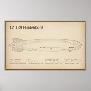 Poster LZ 129 Hindenburg - Planos de projeto de aeróstato