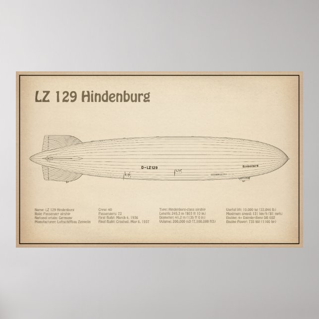Poster LZ 129 Hindenburg - Planos de projeto de aeróstato (Frente)