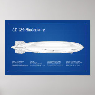 Poster LZ 129 Hindenburg - Planos de projeto de aeróstato